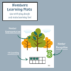 Learning Mats - Numbers - Image 3